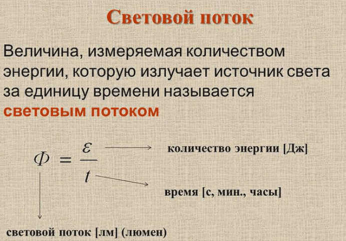 Формула