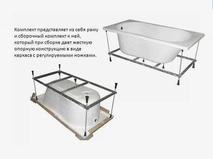 Как отремонтировать ванну: надежные способы, детали, советы и рекомендации
