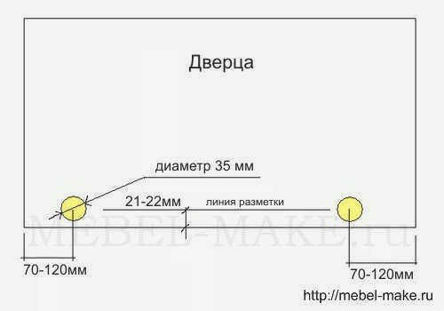 Макет