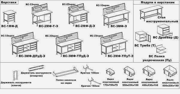 Чертеж столешницы