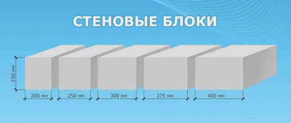 строительные блоки