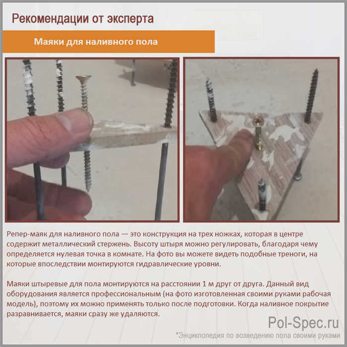 Маяк для стяжки
