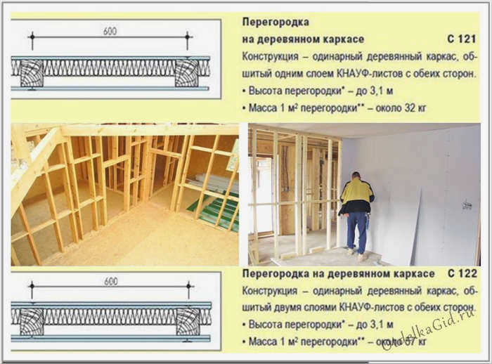 Вот так