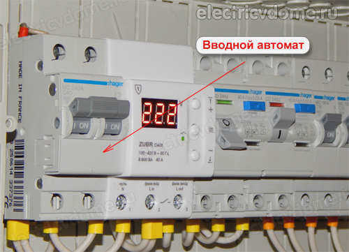 Контрольное испытание