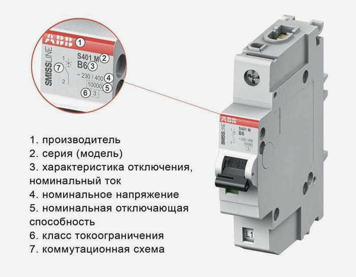 Автоматический выключатель магистрального газопровода