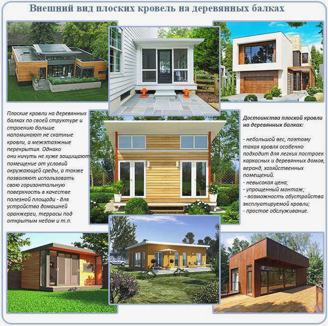 Плоские крыши на деревянных балках