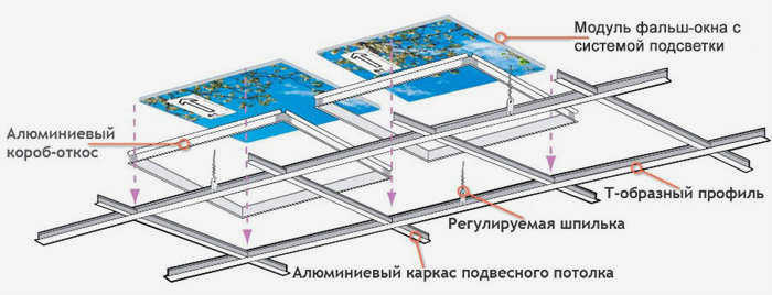 Иконка фальш-окна с подсветкой