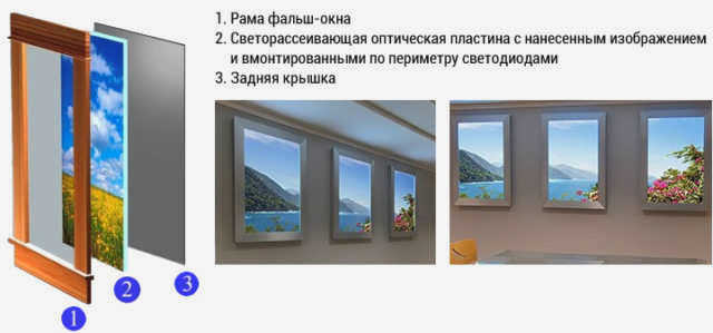 Свет в виде окна