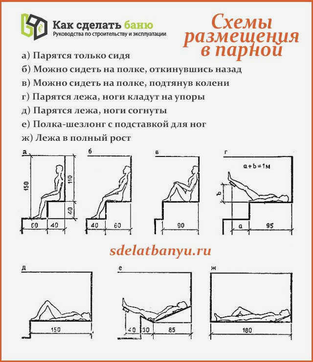 Русская баня
