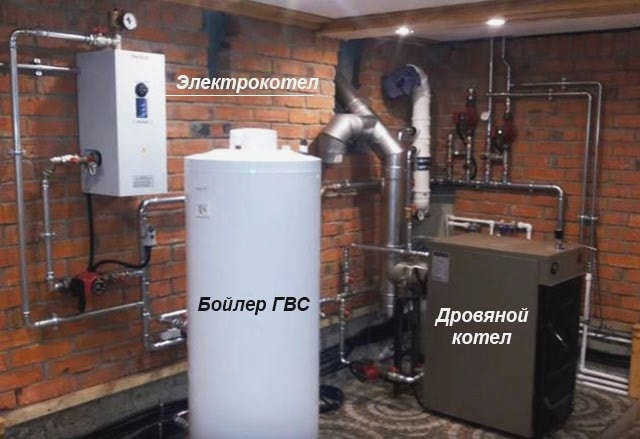 Как разместить твердотопливный и электрический котел