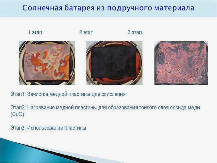 Схема солнечной панели из пленки