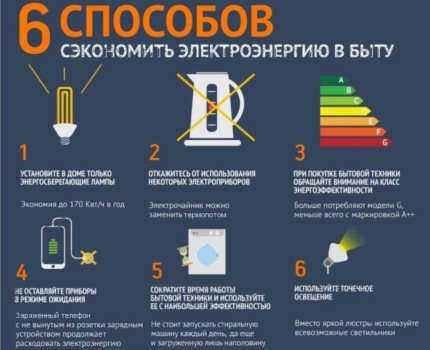 Монокристаллическая солнечная панель