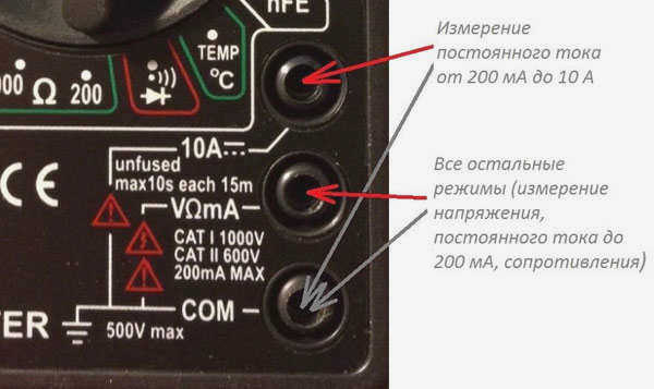 Как пользоваться мультиметром - измерение напряжения, тока и сопротивления