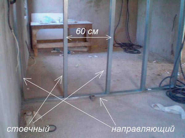 Профиль каркаса перегородки