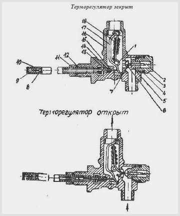 Электромагнитный клапан