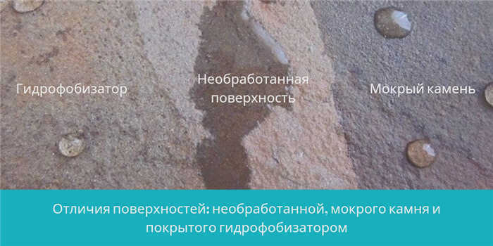 Различия между необработанным, влажным камнем и обработанными водоотталкивающими средствами поверхностями