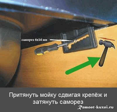 Крепление раковины к столешнице