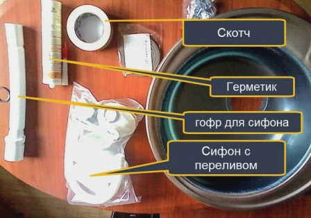 Монтаж на деревянную раму