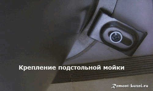 Монтаж подкладной раковины