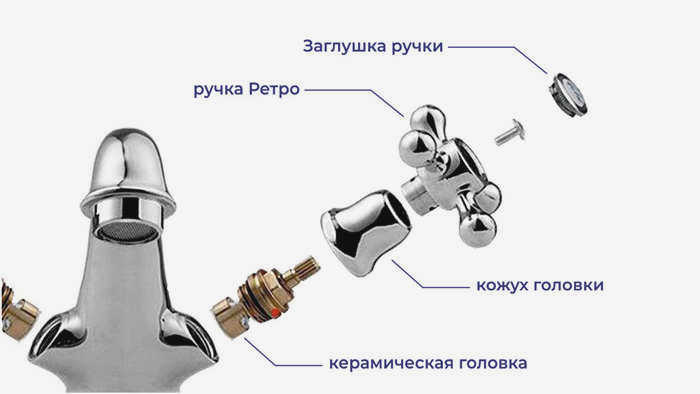 Смесительный кран с кнопками