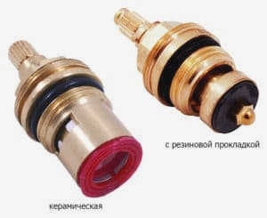 Типы головок