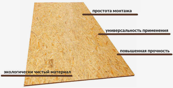 Основа плиты - древесные опилки