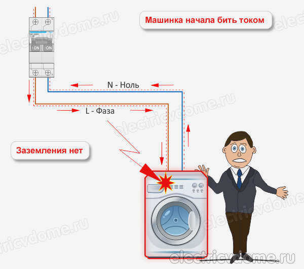 подключение нуля вместо заземления