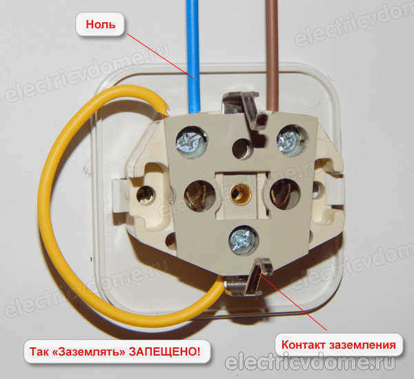 несанкционированное заземление