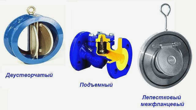 Типы промышленных обратных клапанов