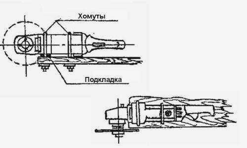 Триммер по дереву