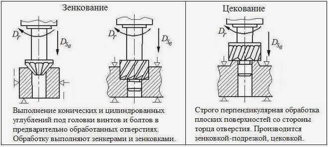 4 звезды