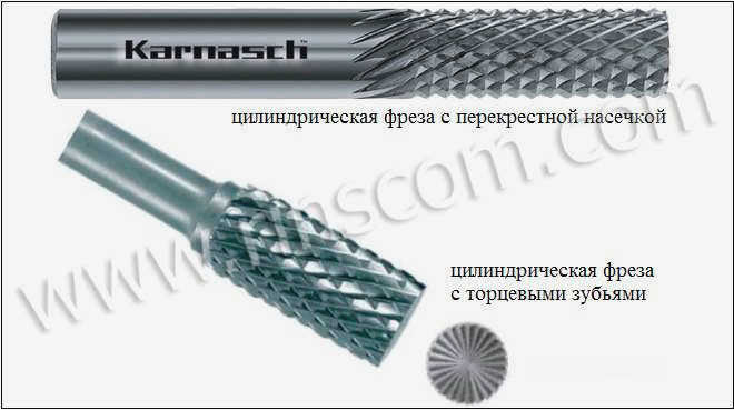 Цилиндрические фрезы
