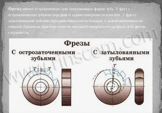 Заостренные и зубчатые фрезы