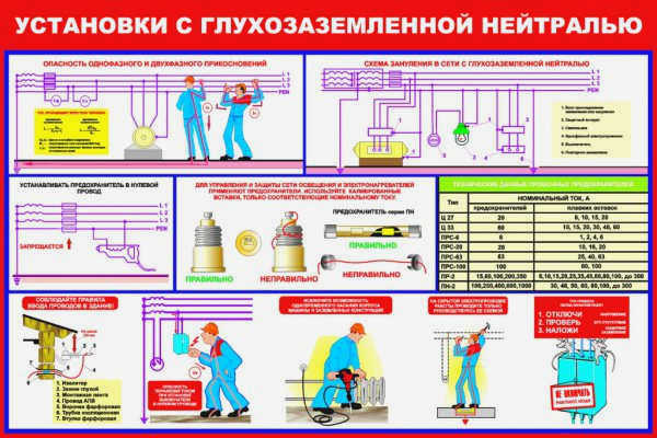 Принцип работы