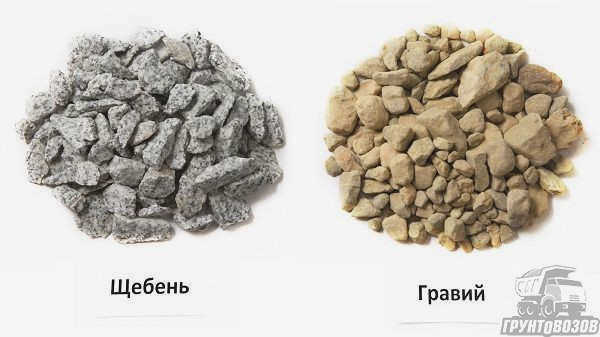 Сравнение щебня и гравия