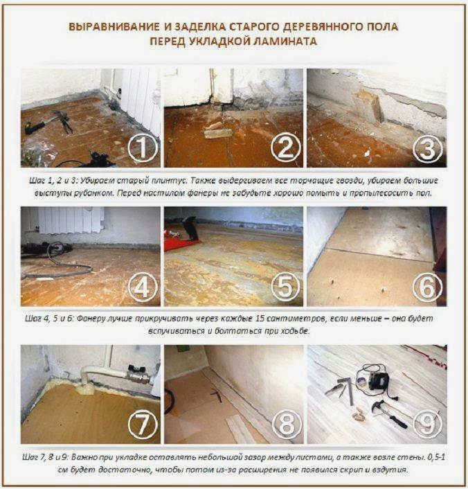 ламинированный пол