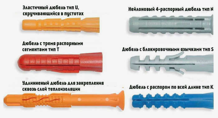 выбор дюбеля