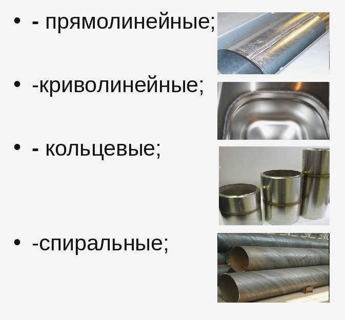 Классификация сварных швов по конфигурации