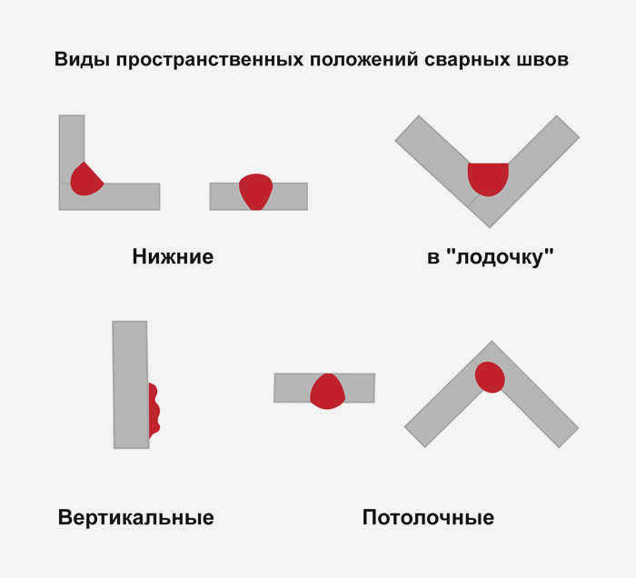 работать