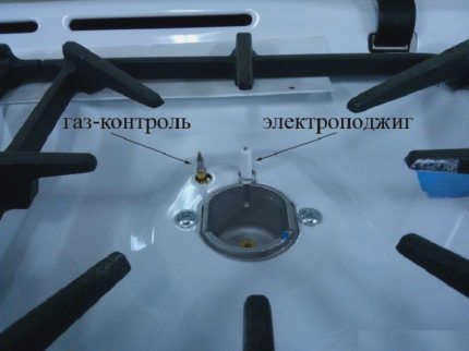 Система контроля газа