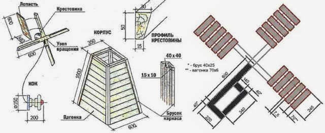 Как сделать декоративную ветряную мельницу для сада своими руками
