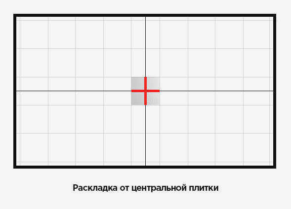Смотрите далее