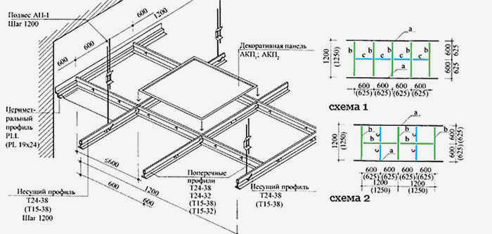 Схема монтажа потолка Армстронг