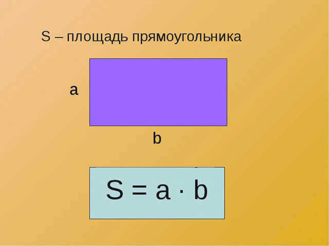 Формула расчета для прямоугольного потолка
