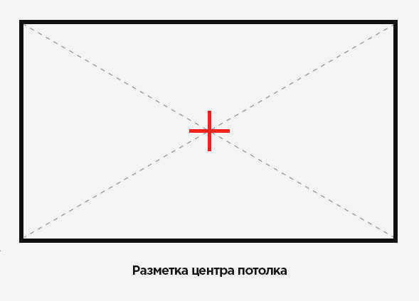 Комментарии