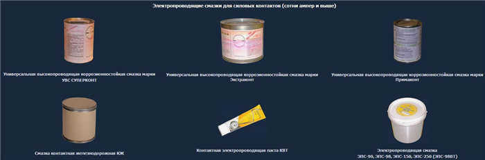 Контактные пасты для смазки контактов