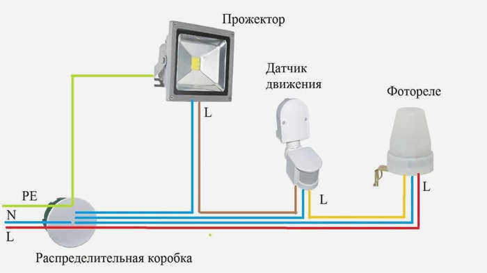 Цепь с фотоэлементом