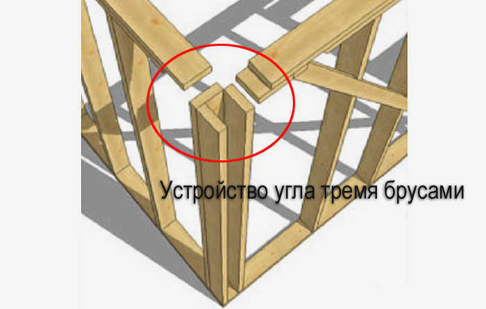 Угловое расположение с тремя клёпками