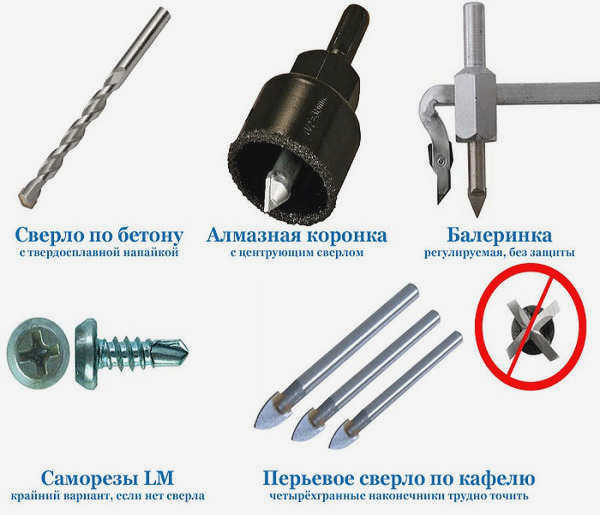 Сверление плитки