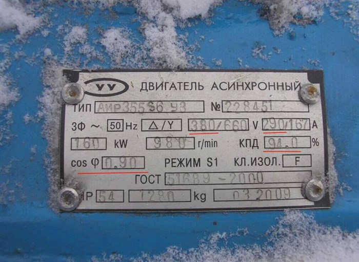 Заводская табличка асинхронного двигателя